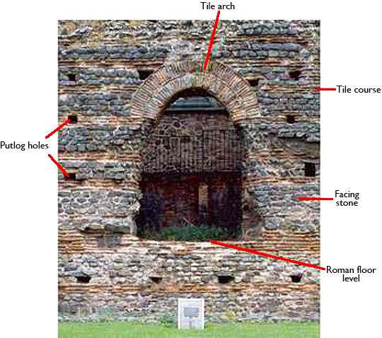 Annotated photograph of Jewry Wall showing putlog holes, the tile arch, tile courses, facing stone and the Roman floor level