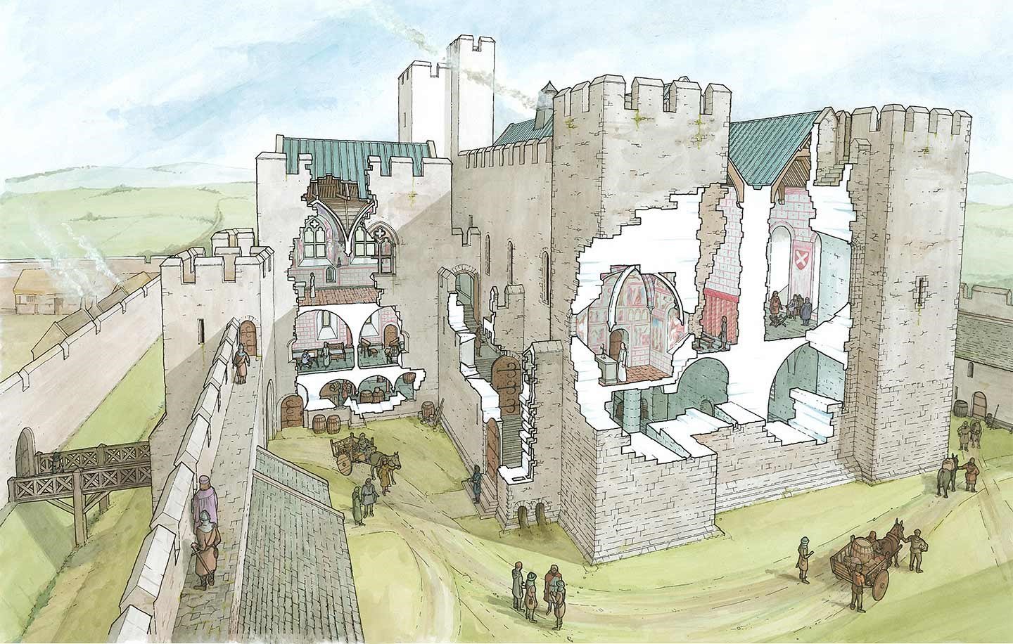 History of Middleham Castle English Heritage