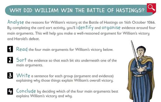 how was the battle of hastings won