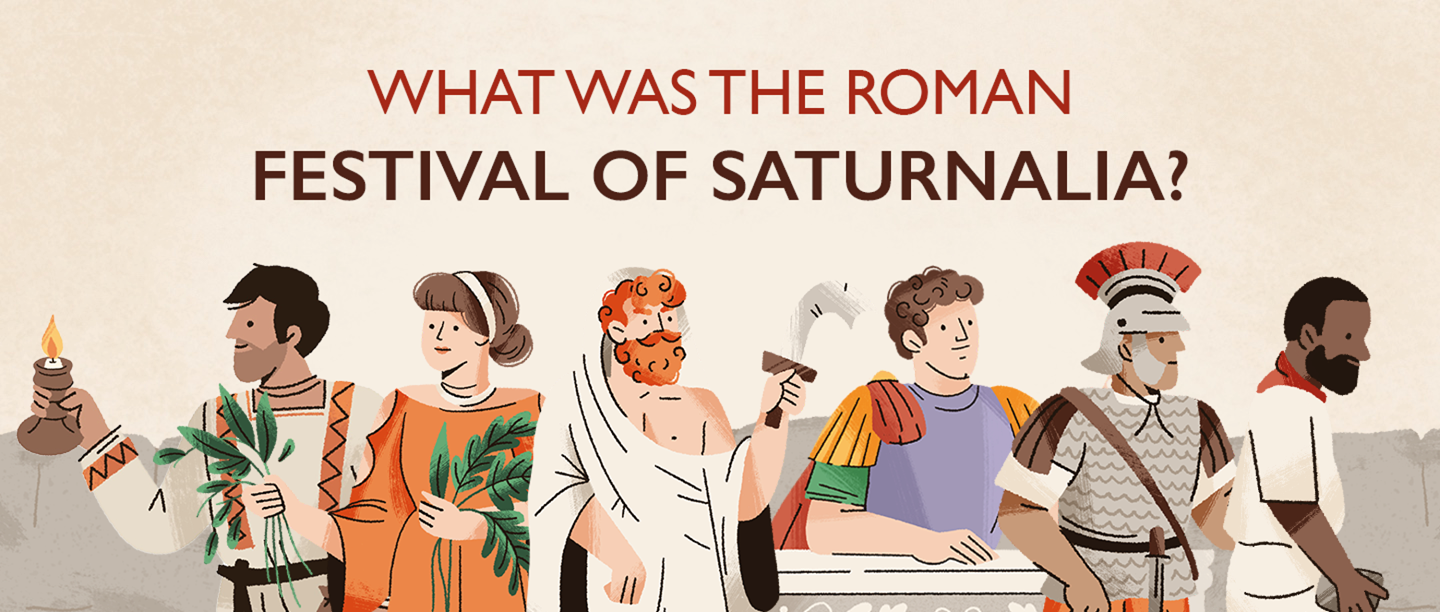 Text: What was the Roman festival of Saturnalia? Image: Roman characters in a row under the text