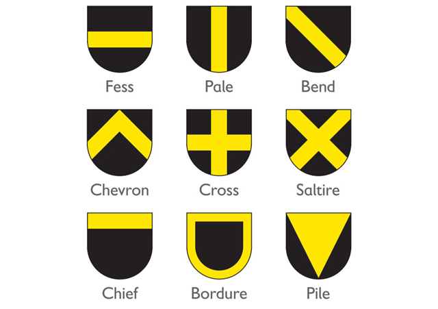 Design Your Own Coat Of Arms English Heritage Design Your Own Coat Of Arms English Heritage