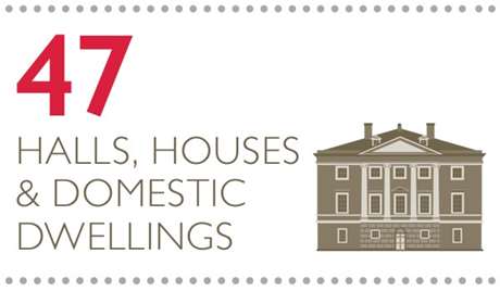 Get started | English Heritage