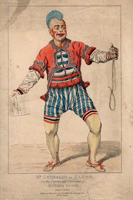 Joseph Grimaldi | Clown | Blue Plaques | English Heritage