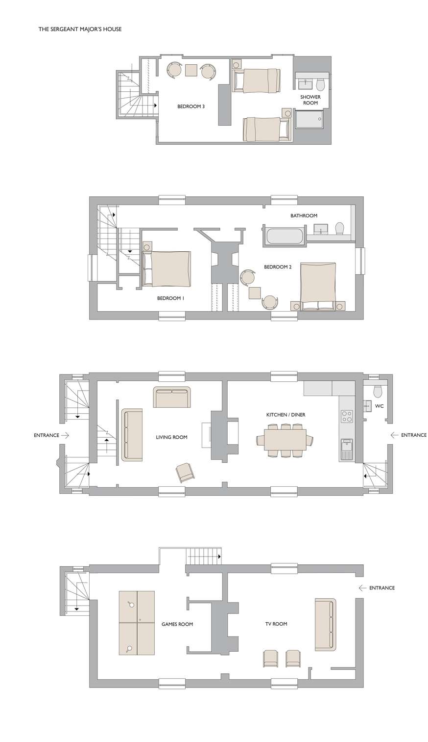 Layout Facilities At Sergeant Major S House Dover Castle