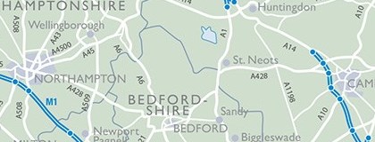 Direction Map