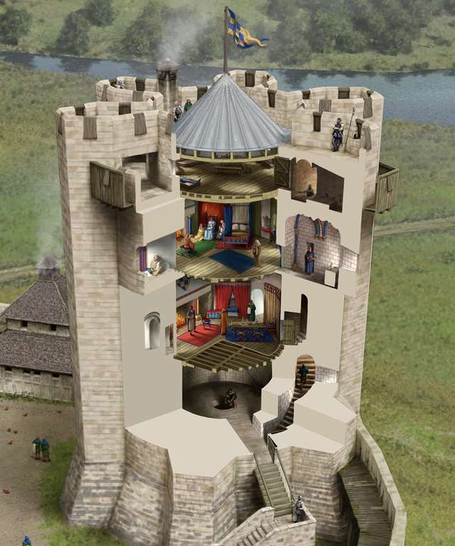 Conisbourgh Castle