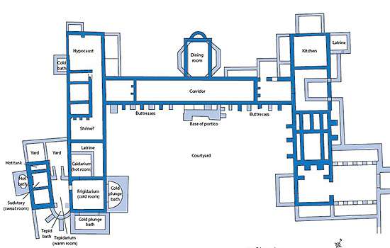Witcombe Frame History of Great Witcombe Roman Villa | English Heritage