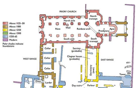 Benedictine Monastery Diagram