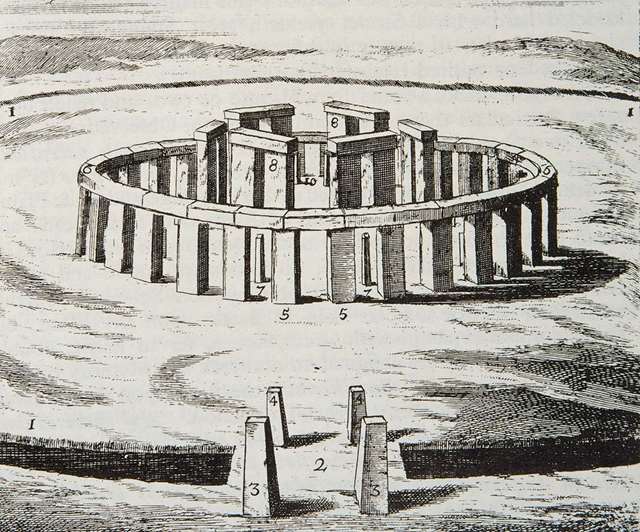 Original Stonehenge Aerial View original-stonehenge-aerial-view