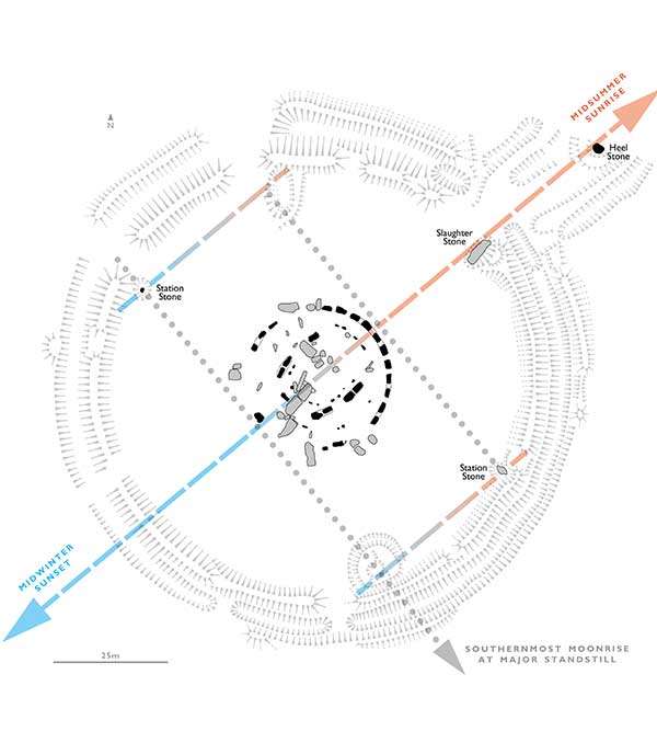 Celestial Stonehenge English Heritage Celestial Stonehenge English Heritage