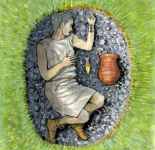 A reconstruction of a Beaker burial A reconstruction of a Beaker burial